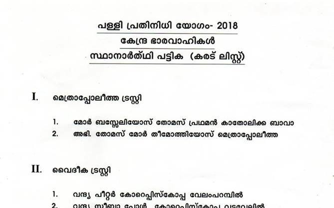 പള്ളി പ്രതിനിധി യോഗത്തിൽ കേന്ദ്ര ഭരവാഹികളായ് മത്സരിക്കുന്ന സഥാനാർത്ഥികളുടെ ലിസ്റ്റ്.